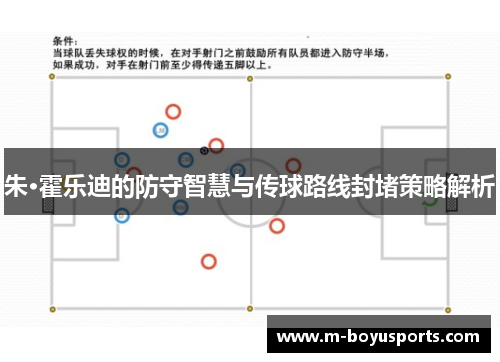 朱·霍乐迪的防守智慧与传球路线封堵策略解析