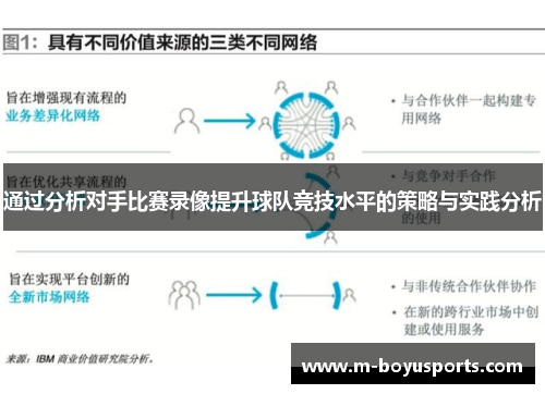 通过分析对手比赛录像提升球队竞技水平的策略与实践分析