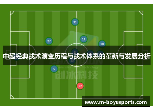 中超经典战术演变历程与战术体系的革新与发展分析