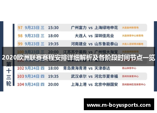 2020欧洲联赛赛程安排详细解析及各阶段时间节点一览