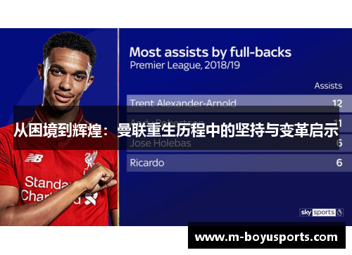 从困境到辉煌：曼联重生历程中的坚持与变革启示