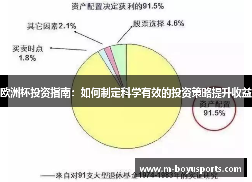 欧洲杯投资指南：如何制定科学有效的投资策略提升收益