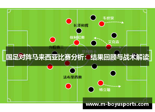 国足对阵马来西亚比赛分析：结果回顾与战术解读